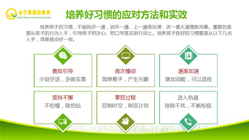 培養(yǎng)好習(xí)慣的應(yīng)對方法和實效.jpg